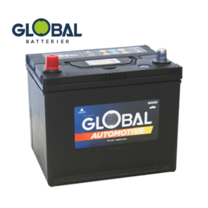 Global - SMF BCI-86 Start