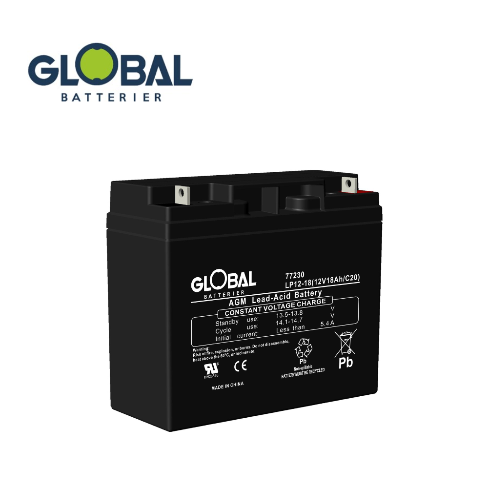 Global – LP12-18 T3 AGM