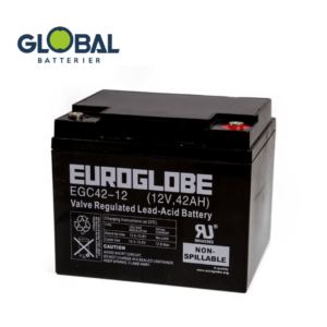 Global - EGC42-12 AGM