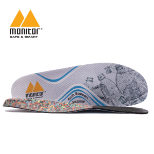Monitor Arch Support Medium