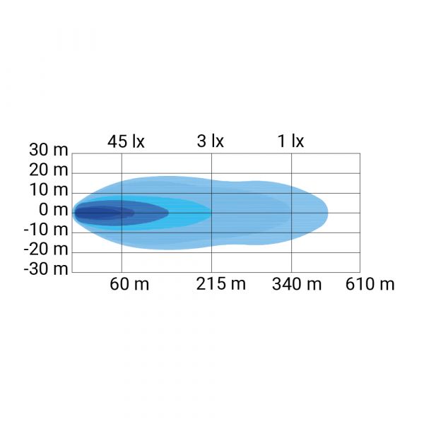 HBA - Extraljusramp med Reflektor 60W - Bild 3